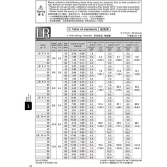 Tohatsu LR Black Standard Round Wire Coil Compression Spring - KHM Megatools Corp.