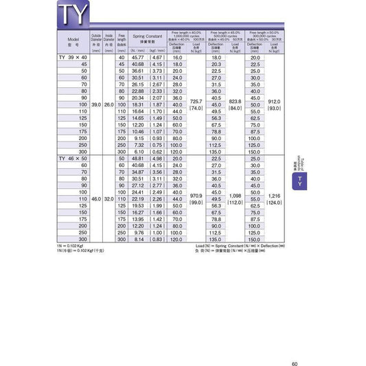 Tohatsu TY Violet Standard Die Spring (High Deflection) - KHM Megatools Corp.