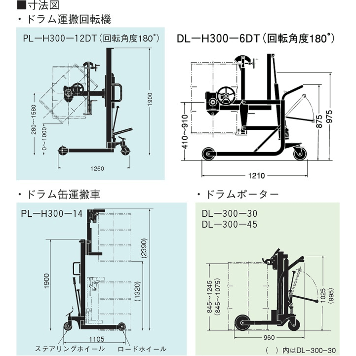 OPK PL-H300-12DT Hydraulic Manual Drum Lifter Rotator / Drum Handler (300kgs) - KHM Megatools Corp.