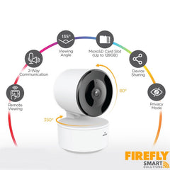 Firefly FSC101 Smart Pan & Tilt Camera | Firefly by KHM Megatools Corp.