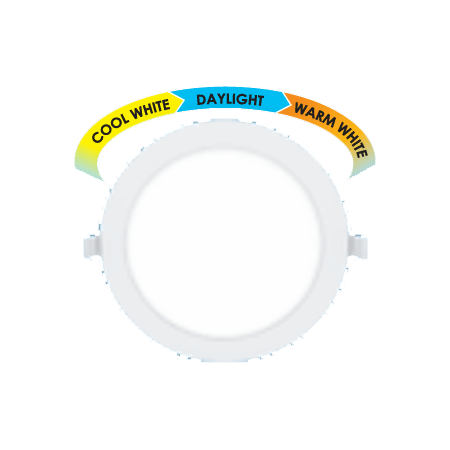 Firefly  LED-3 Color Recessed Slim Downlight (Round) | Firefly by KHM Megatools Corp.