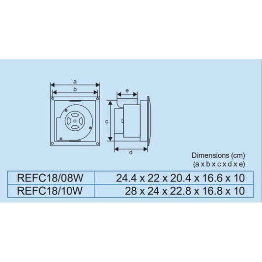 Royu REFC18 Ceiling Mounted Exhaust Fan | Royu by KHM Megatools Corp.