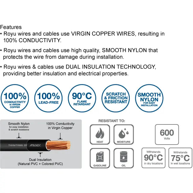 Royu RTN500M THHN/THWN-2 Conventional Stranded Building Wires | Royu by KHM Megatools Corp.