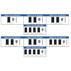 Dayuan SWC Deep Well Solar Submersible Pump | Dayuan by KHM Megatools Corp.