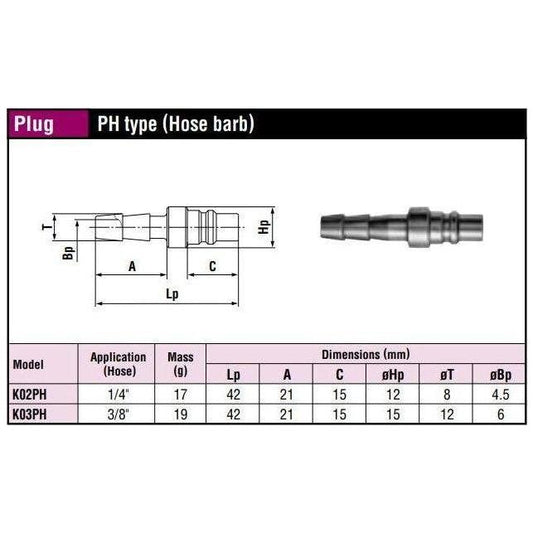 Nitto Kohki Mold Cupla Quick Coupler / Connect Coupling (Molding) - KHM Megatools Corp.