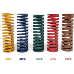 Tohatsu TB Brown JIS Standard Die Spring (Extra Heavy Load) - KHM Megatools Corp.