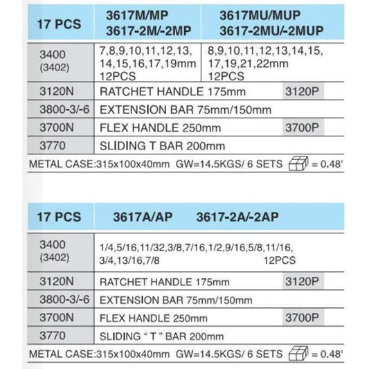 Hans 3617 3/8" Drive 18pcs Socket Wrench Set | Hans by KHM Megatools Corp.