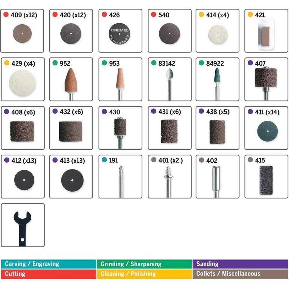 Dremel 709 Super Accessory Kit Set (110 pcs) - Goldpeak Tools PH Dremel Dremel 709 Super Accessory Kit Set (110 pcs) - Goldpeak Tools PH Dremel