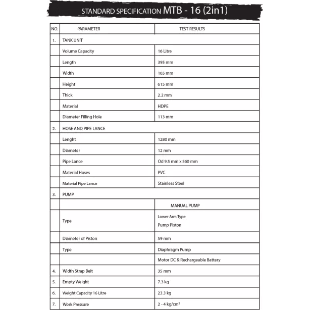 Golden Agin Swan MTB-16 2in1 Manual / Battery Knapsack Sprayer 16L - KHM Megatools Corp. Golden Agin Swan MTB-16 2in1 Manual / Battery Knapsack Sprayer 16L - KHM Megatools Corp.