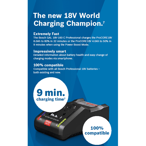 Bosch GAL 18V-160 C 18V Battery Fast Charger - Goldpeak Tools PH Bosch Bosch GAL 18V-160 C 18V Battery Fast Charger - Goldpeak Tools PH Bosch