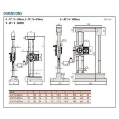 Mitutoyo Digital Counter Type Dial Height Gage, Series 192 | Mitutoyo by KHM Megatools Corp.