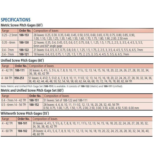 Mitutoyo Screw Pitch Gage, Series 188 | Mitutoyo by KHM Megatools Corp.