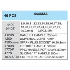 Hans 4646MA 46pcs 1/2" Drive Socket Wrench Set | Hans by KHM Megatools Corp.