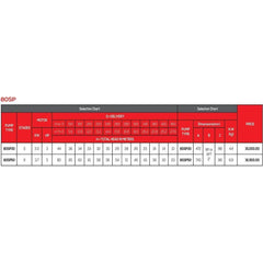 Speroni Submersible Pump End | Speroni by KHM Megatools Corp.