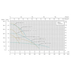 Shimge QDX Submersible Pump Clean Water with Float Switch - Goldpeak Tools PH Shimge