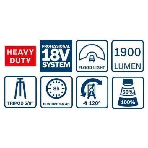 Bosch GLI 18V-1900 Cordless Worklight (Bare) - Goldpeak Tools PH Bosch Bosch GLI 18V-1900 Cordless Worklight (Bare) - Goldpeak Tools PH Bosch
