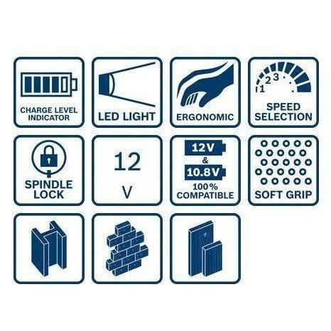 Bosch GRO 12V-35 Cordless Rotary Tool (Bare) - Goldpeak Tools PH Bosch Bosch GRO 12V-35 Cordless Rotary Tool (Bare) - Goldpeak Tools PH Bosch