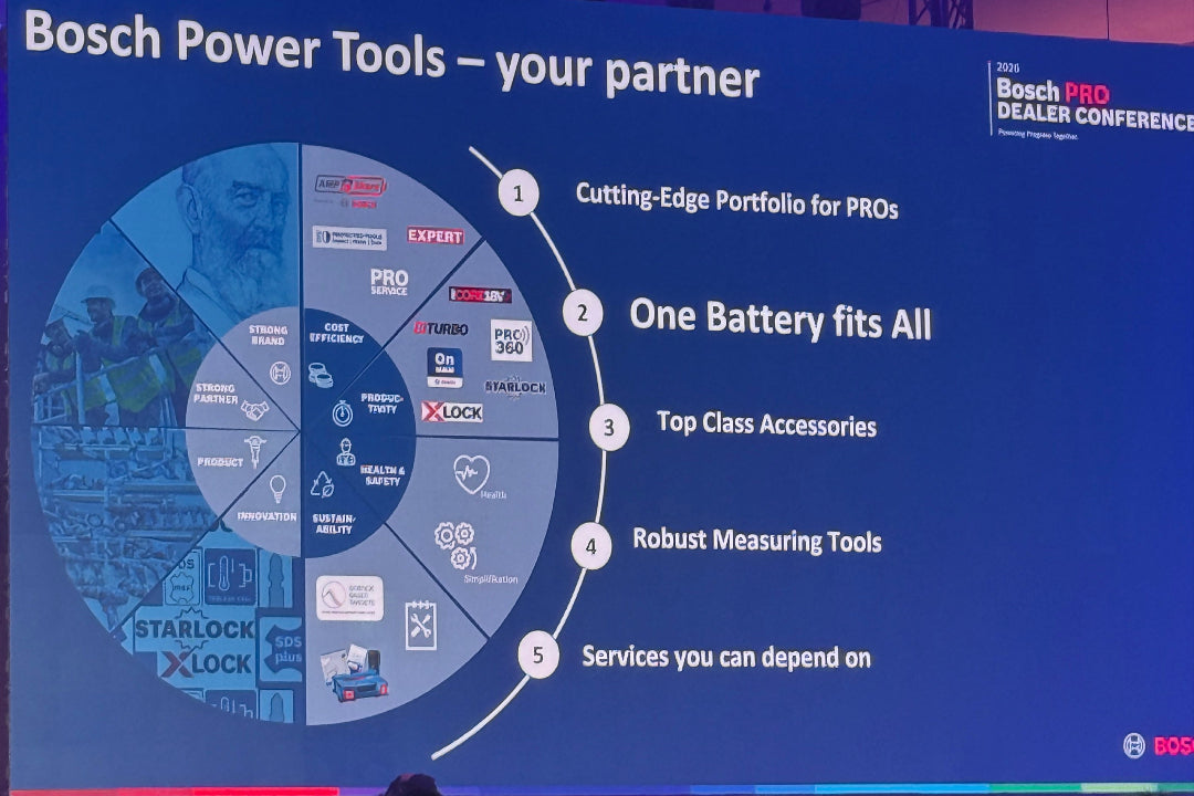 Bosch Roadmap for 2026 at the Bosch ASEAN Dealer Conference in Malaysia