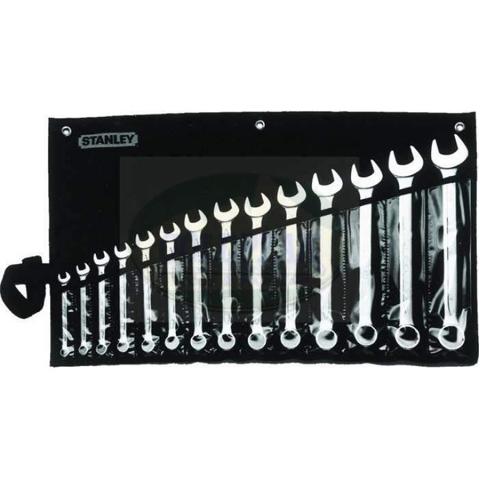 Combination Wrench Set