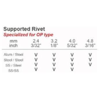Patta HR-908N Hand Riveter (Cross Pin) Secondary image
