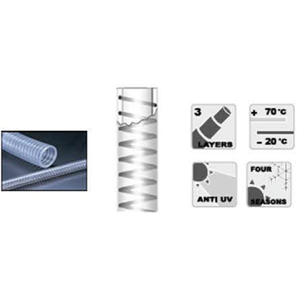 Shinsetsu Steel Wire Hose- PVC | Shinsetsu by KHM Megatools Corp.