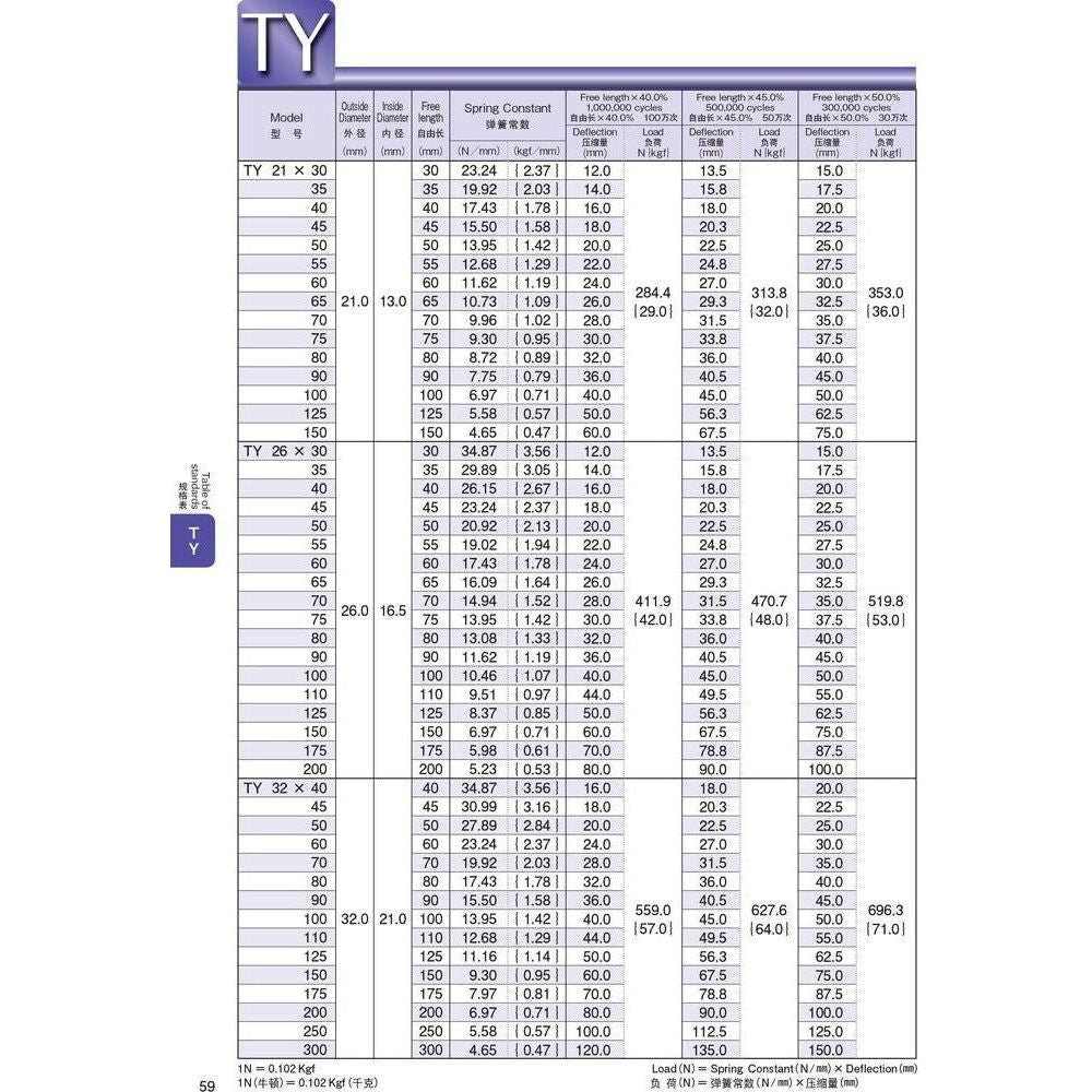 Tohatsu TY Violet Standard Die Spring (High Deflection) - KHM Megatools Corp.