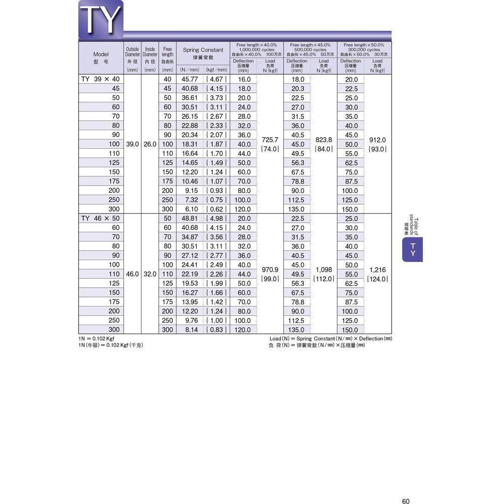 Tohatsu TY Violet Standard Die Spring (High Deflection) - KHM Megatools Corp.