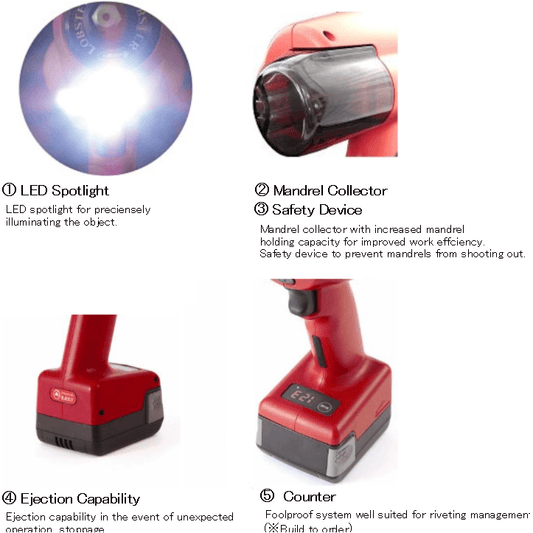 Lobster R1B2 14.4V Cordless Riveter / Rivet Gun - KHM Megatools Corp.