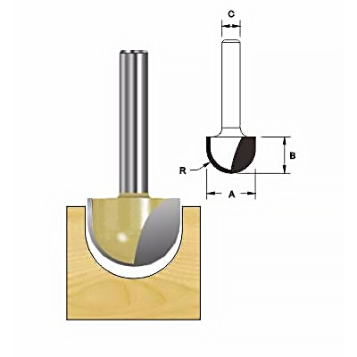 Arden Core Box Cutter Bit – KHM Megatools Corp.