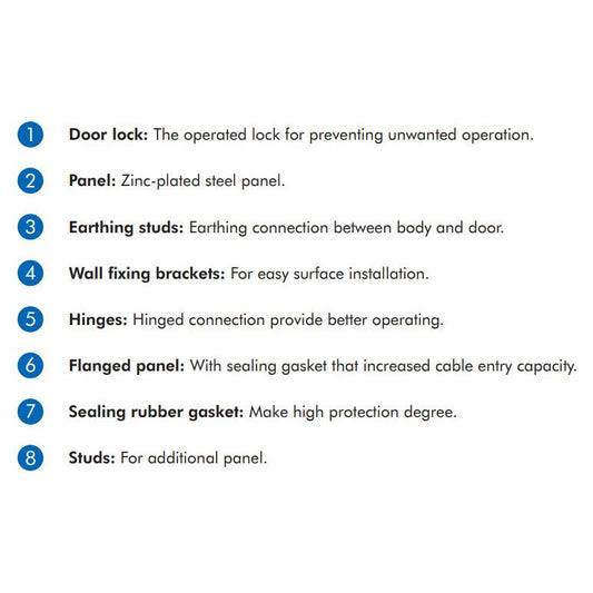 Chint Metal Enclosure | Chint by KHM Megatools Corp.