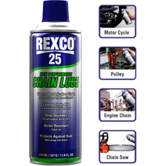 Rexco 25 High Performance Chain Lube / Lubricant - KHM Megatools Corp.