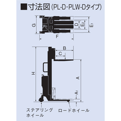 OPK PL-D Series Hydraulic Battery Stacker / Power Lifter - KHM Megatools Corp.