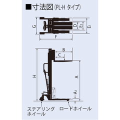 OPK PL-H Series Manual Hydraulic Manual Stacker / Lifter - KHM Megatools Corp.