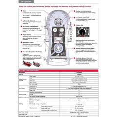 Koike IK-12 NEXT Automatic Cutting Machine - KHM Megatools Corp.