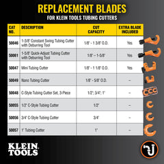 Klein 50054-1 Tubing Cutter Replacement Blades