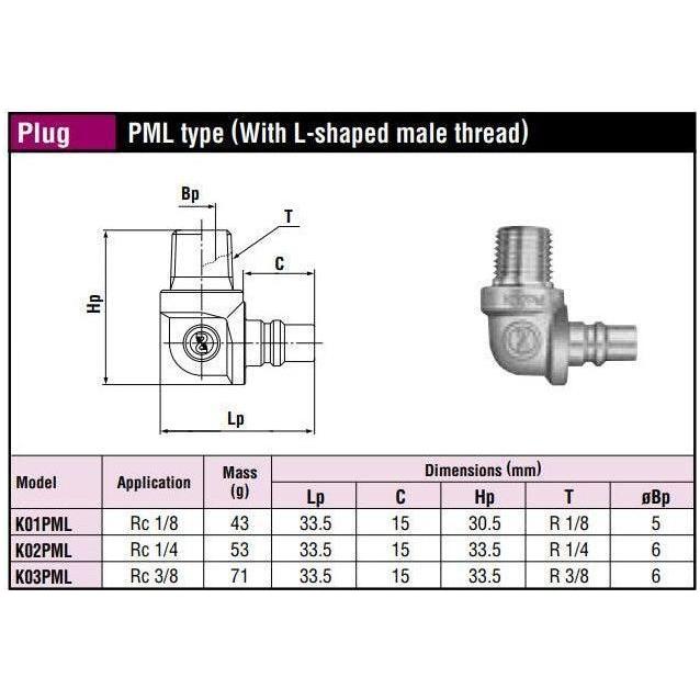 Nitto Kohki Mold Cupla Quick Coupler / Connect Coupling (Molding) - KHM Megatools Corp.