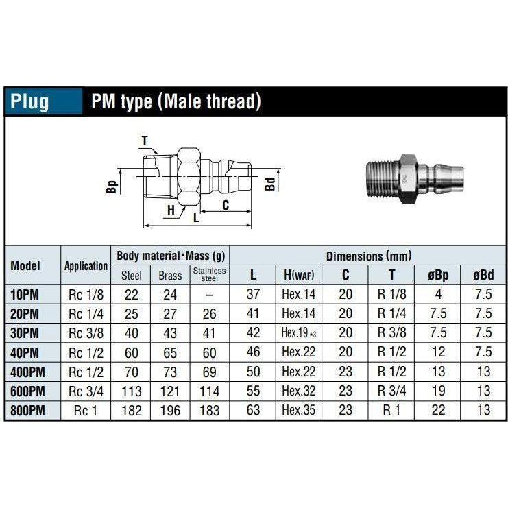 Nitto Kohki Hi Cupla Quick Coupler / Connect Coupling (Low Pressure) - KHM Megatools Corp.