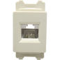 Royu RCX3 LAN Outlet (Classic) | Royu by KHM Megatools Corp.