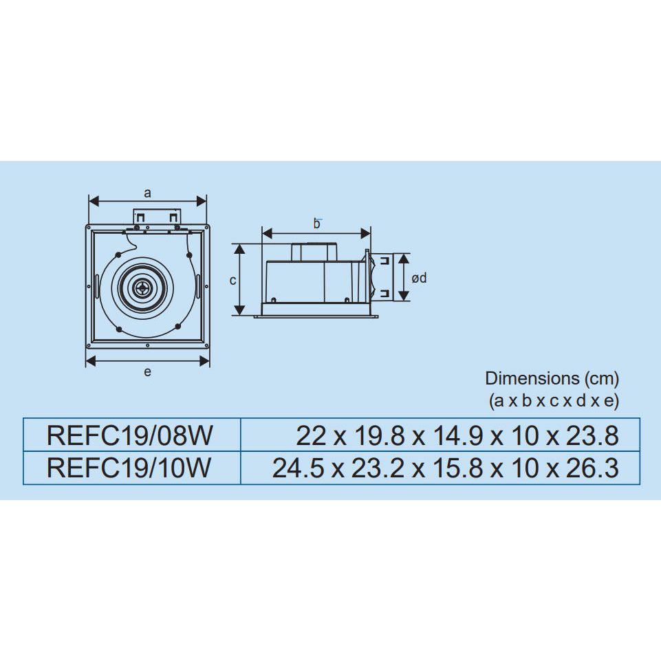 Royu REFC19 Ceiling Mounted Exhaust Fan | Royu by KHM Megatools Corp.