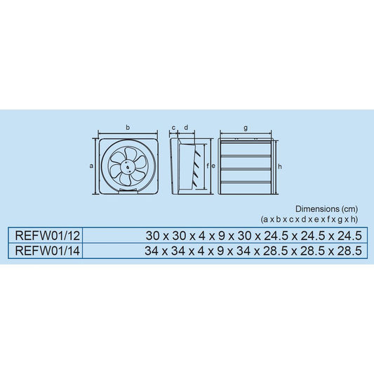Royu REFW01 Wall Mounted Exhaust Fan | Royu by KHM Megatools Corp.