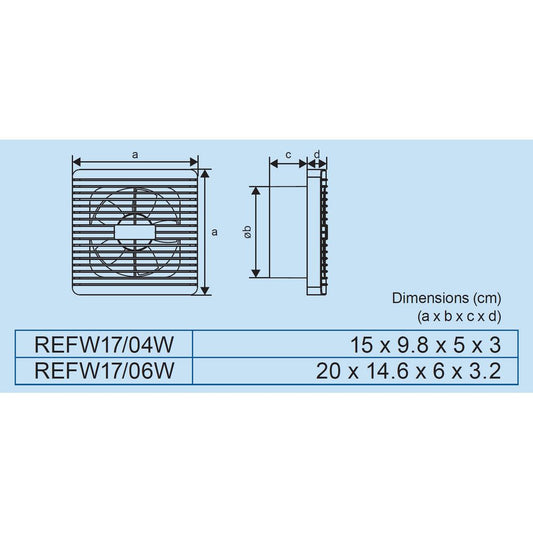 Royu REFW17 Wall Mounted Exhaust Fan | Royu by KHM Megatools Corp.