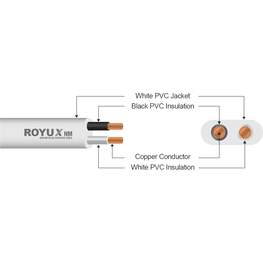 Royu RNM12AXWT Royux NM Non Metallic Sheathed Cable