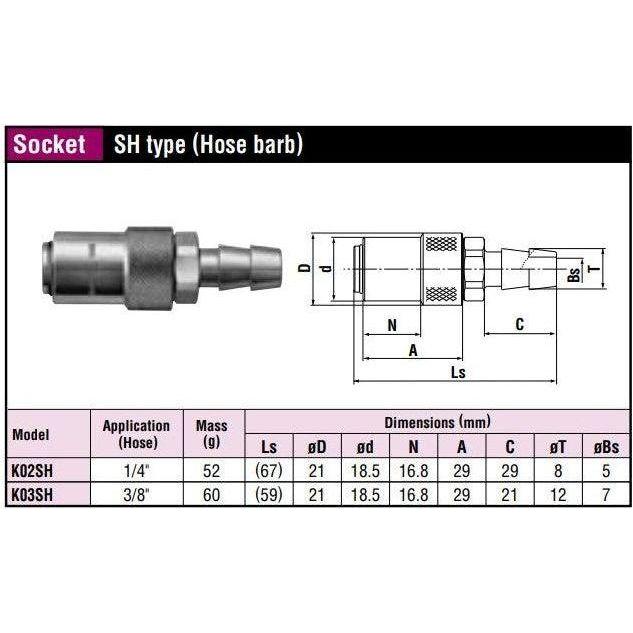 Nitto Kohki Mold Cupla Quick Coupler / Connect Coupling (Molding) - KHM Megatools Corp.