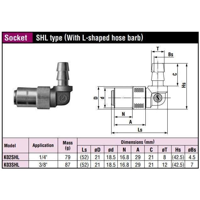 Nitto Kohki Mold Cupla Quick Coupler / Connect Coupling (Molding) - KHM Megatools Corp.