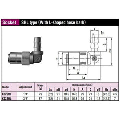 Nitto Kohki Mold Cupla Quick Coupler / Connect Coupling (Molding) - KHM Megatools Corp.