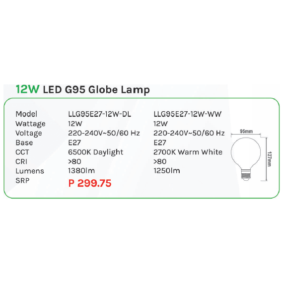 Omni 12W LED G95 Globe Lamp Light - KHM Megatools Corp.