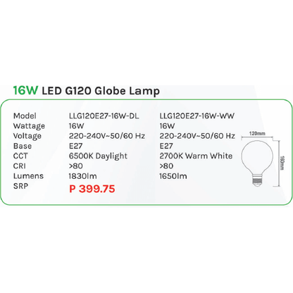 Omni 16W LED G120 Globe Lamp Light - KHM Megatools Corp.