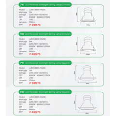 Omni LED Recessed Downlight Ceiling Lamp Light - KHM Megatools Corp.