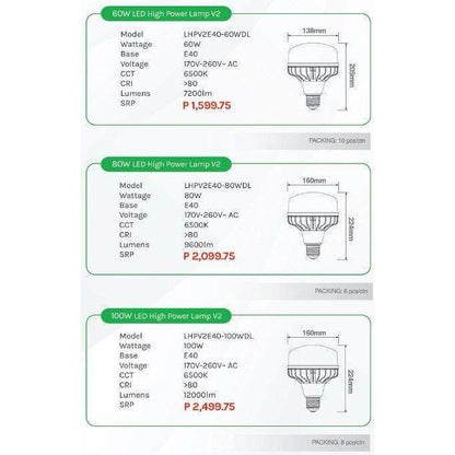 Omni LED High Power Lamp Light V2 - KHM Megatools Corp.