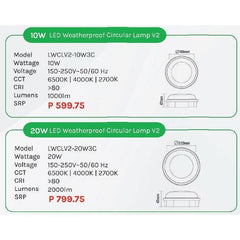 Omni LED Weatherproof Circular Lamp Light V2 - KHM Megatools Corp.